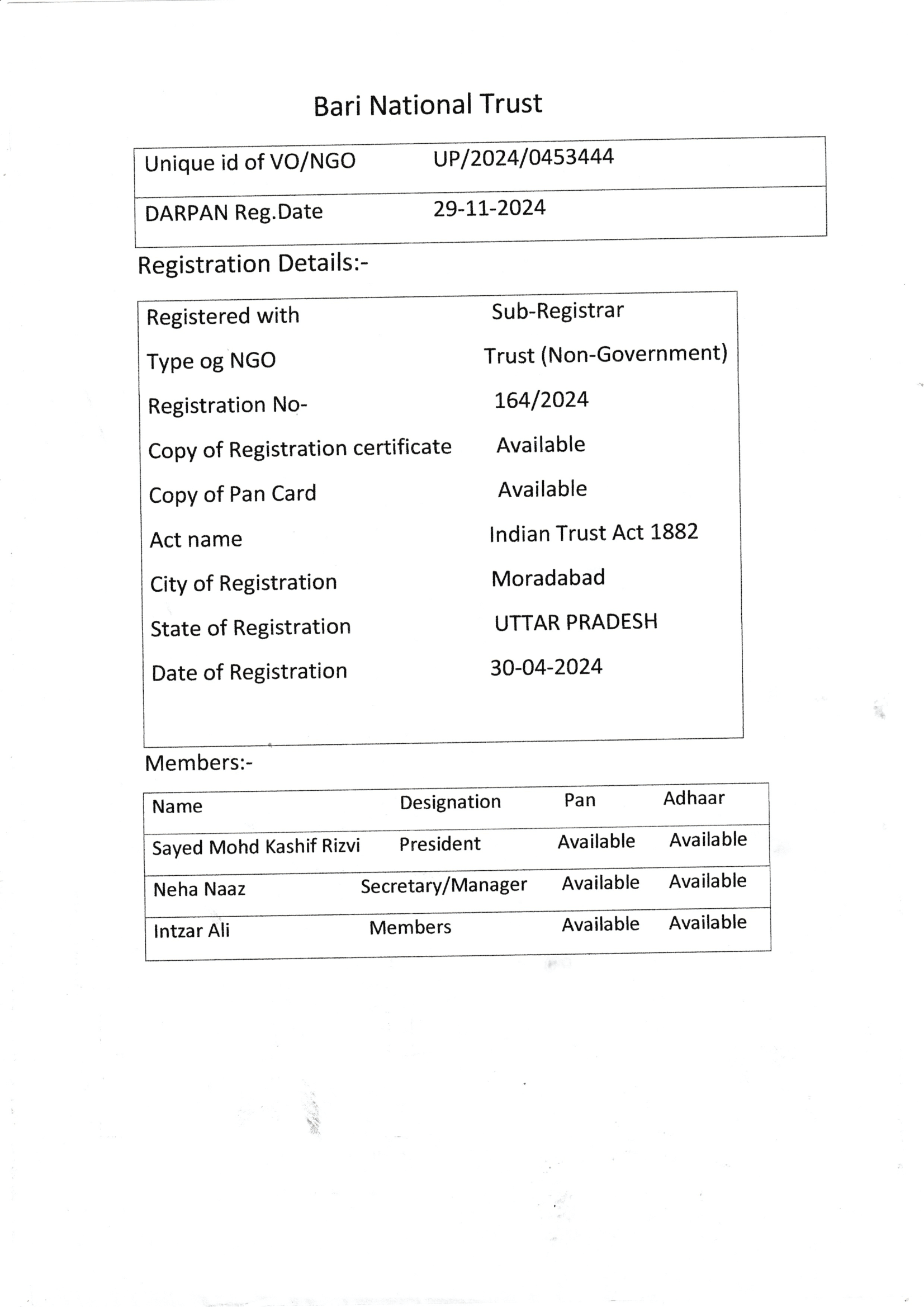 Trade License